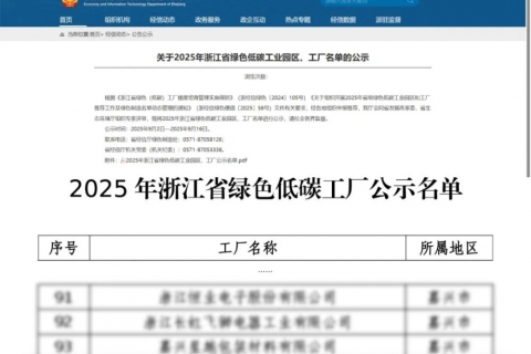 喜讯！福莱新材获评2025年浙江省绿色工厂